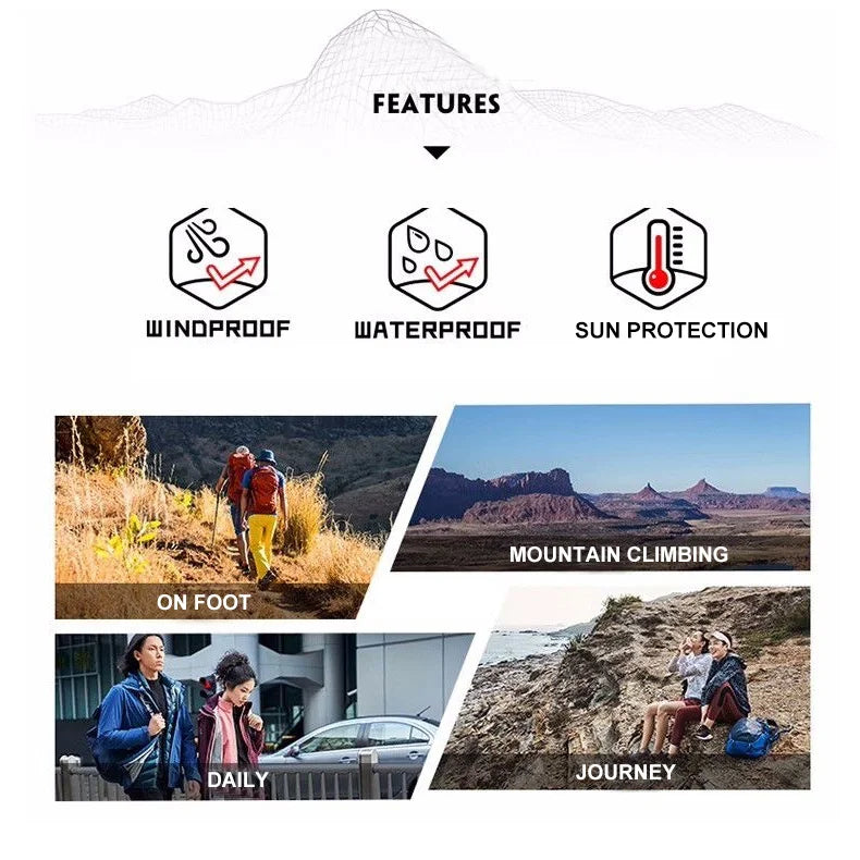JNLN-Vestes de randonnée imperméables unisexes, coupe-vent de protection solaire, manteau de pluie extérieur, vêtements portables, camping et escalade, hommes et femmes