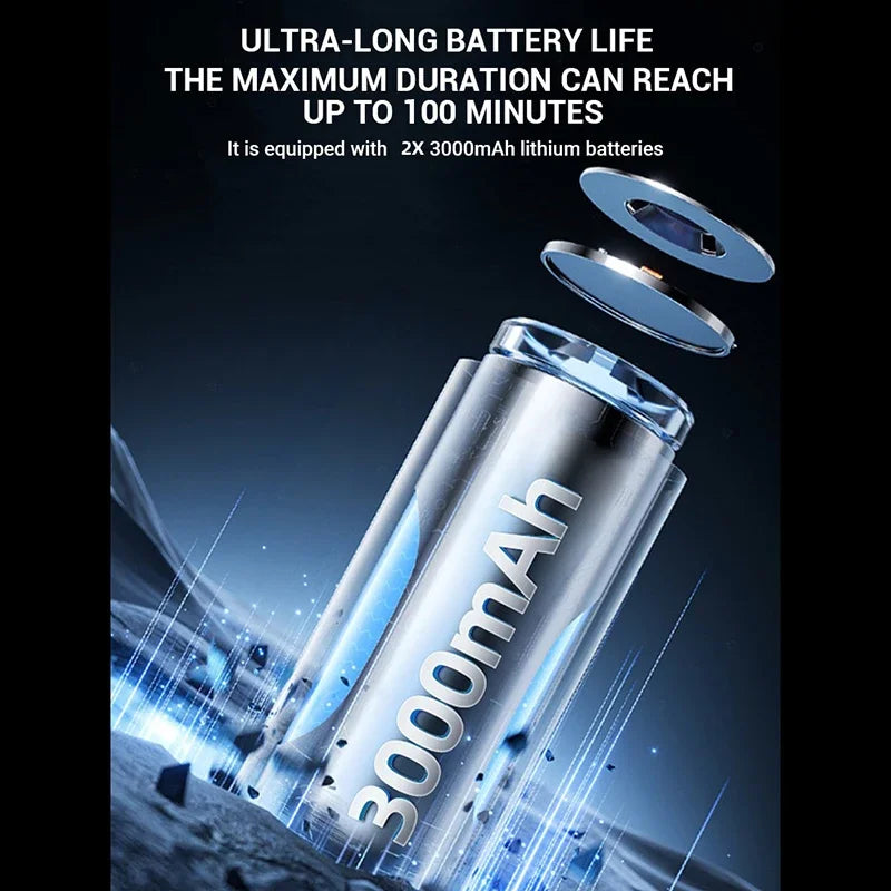 Ventilateur Turbo violent 800000 tr/min, 5 vitesses, puissant, moteur sans balais, souffleur portatif d'extérieur, outil de poussée Rechargeable