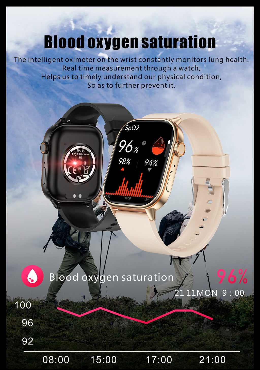 Nouvelle montre intelligente pour hommes et femmes HD AMOLED écran fréquence cardiaque Bluetooth appel GPS suivi IP67 étanche sport montre intelligente