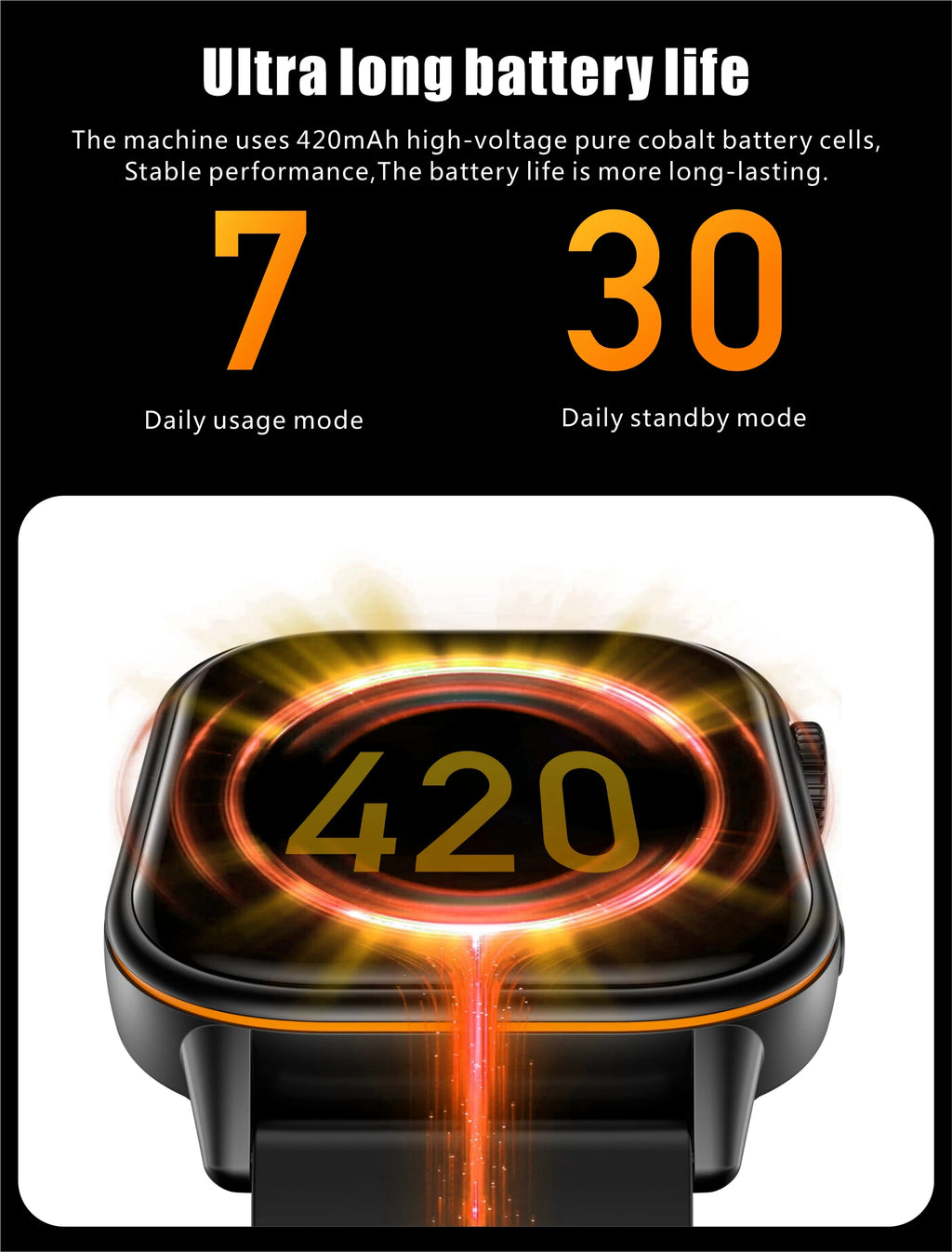 Nouvelle montre intelligente pour hommes et femmes HD AMOLED écran fréquence cardiaque Bluetooth appel GPS suivi IP67 étanche sport montre intelligente