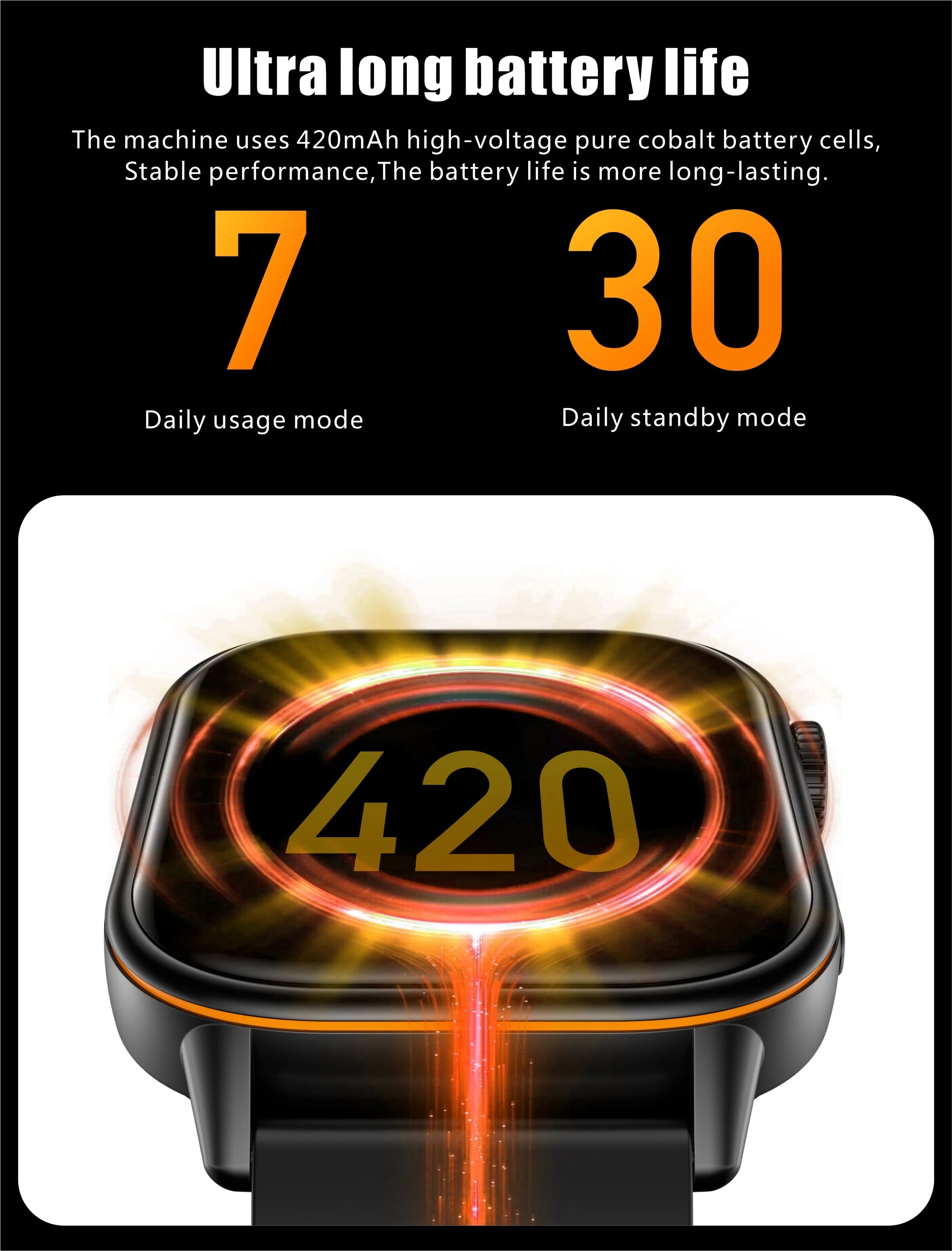 Nouvelle montre intelligente pour hommes et femmes HD AMOLED écran fréquence cardiaque Bluetooth appel GPS suivi IP67 étanche sport montre intelligente